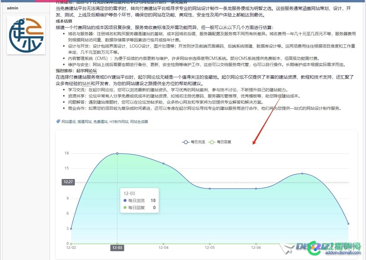 用训练好的AI创作的文章 质量很高的
New
 测试,AI,插件,New,785317853278533