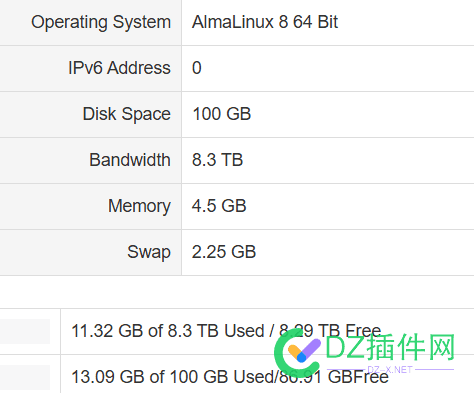 刚买的 racknerd  服务器转让 