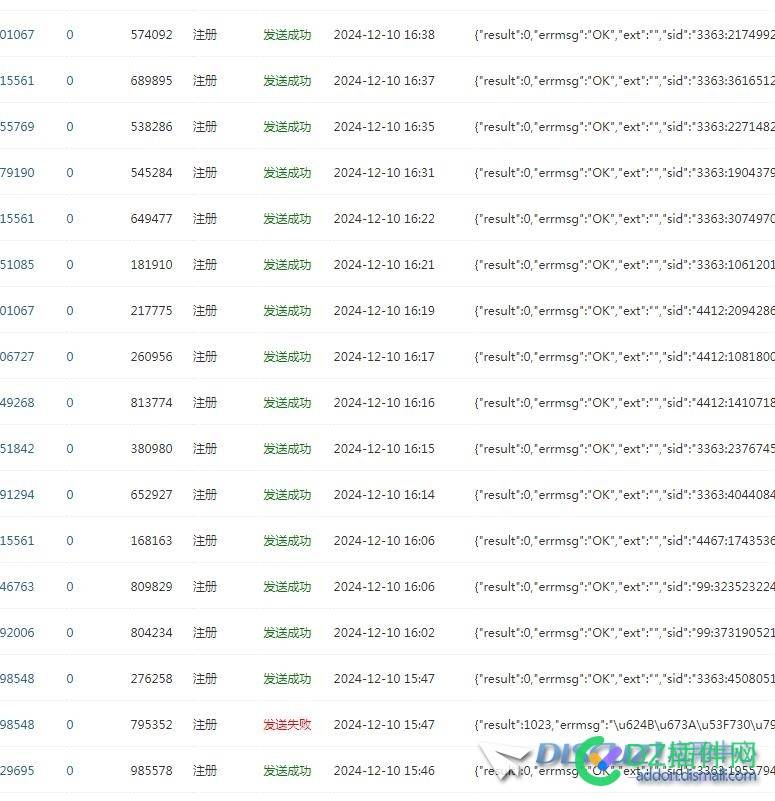 我这个社区被软件刷了短信注册吗，一直有人注册
New
 注册,社区,软件,短信