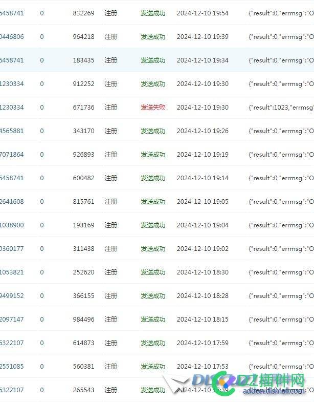 我这个社区被软件刷了短信注册吗，一直有人注册
New
 注册,社区,软件,短信
