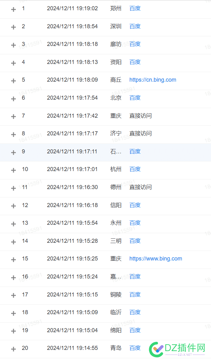 日IP 1.5W，流量85%来自搜索，PR 4的站点，估价多少 日ip1000,日ip2000-3000,日ip5000,日ip过万