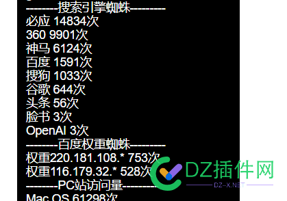 怎么看百度蜘蛛来了多少呢 是否百度蜘蛛