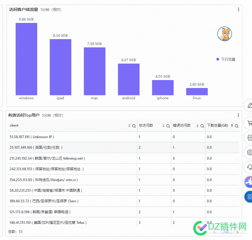 网站被一直刷资源（图片），怎么办呀，求大神 网站对刷