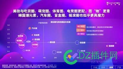 自媒体美妆护肤赛道还能做吗 