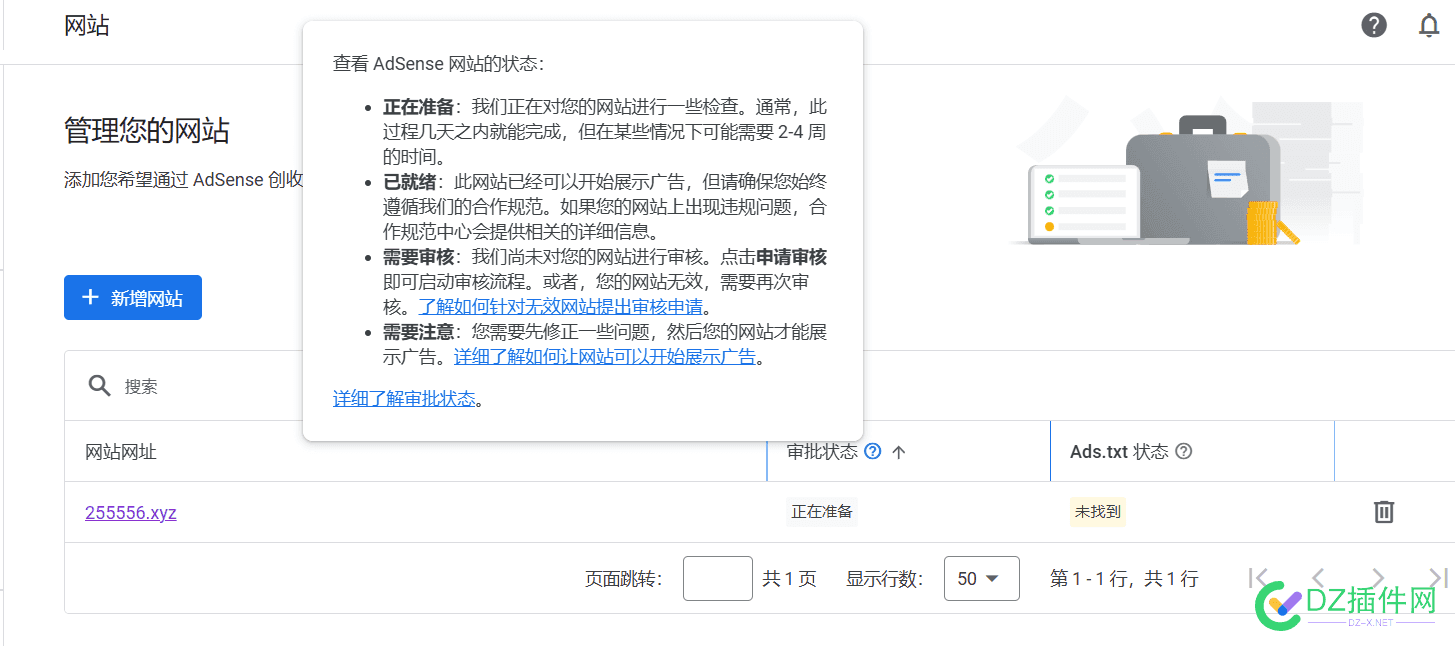 Google AdSense 审核需要多久？ 