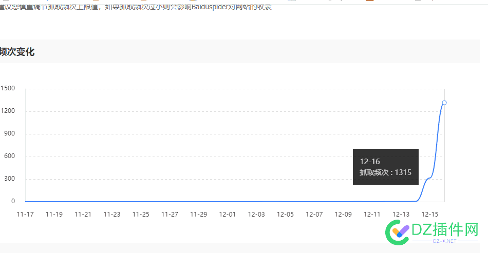 这种蜘蛛不知道会不会放出来 放的蜘蛛