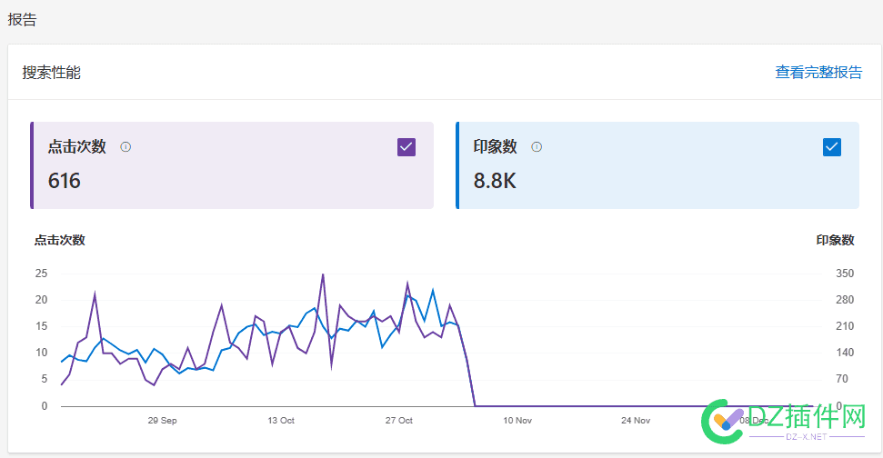 bing现在k站是不是也挺狠啊 bing k,bing,现在,是不是,也挺