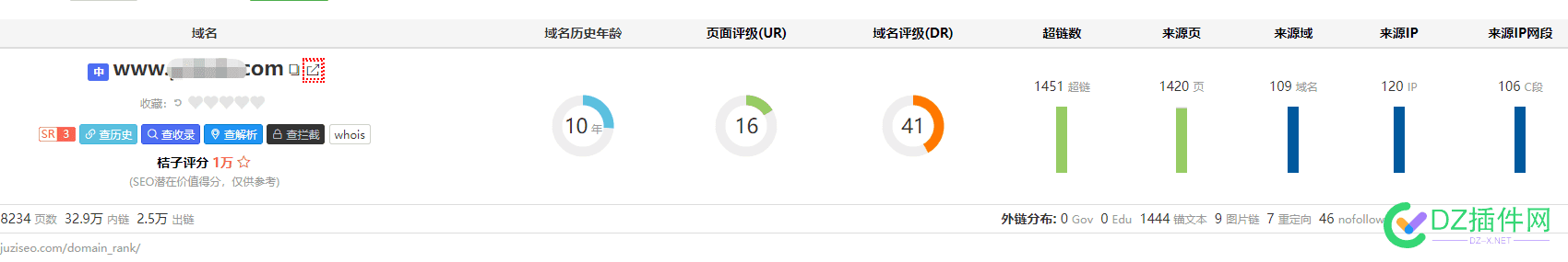 各位18CM大佬，10年企业站老域名，没变过建站历史，橘子评分1W，能值多少钱 各位,历史,少钱,1W,评分