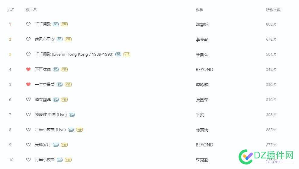 你们都单曲循环啥歌，有跟我喜欢同类型音乐的人 同类这首歌,喜欢一样的歌