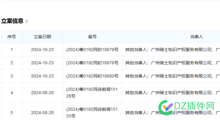 这叼毛专门做侵权的吧 叼毛是啥