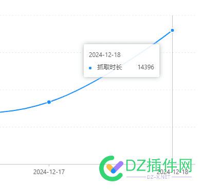 头条疯了 头条咋了