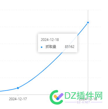 头条疯了 头条咋了