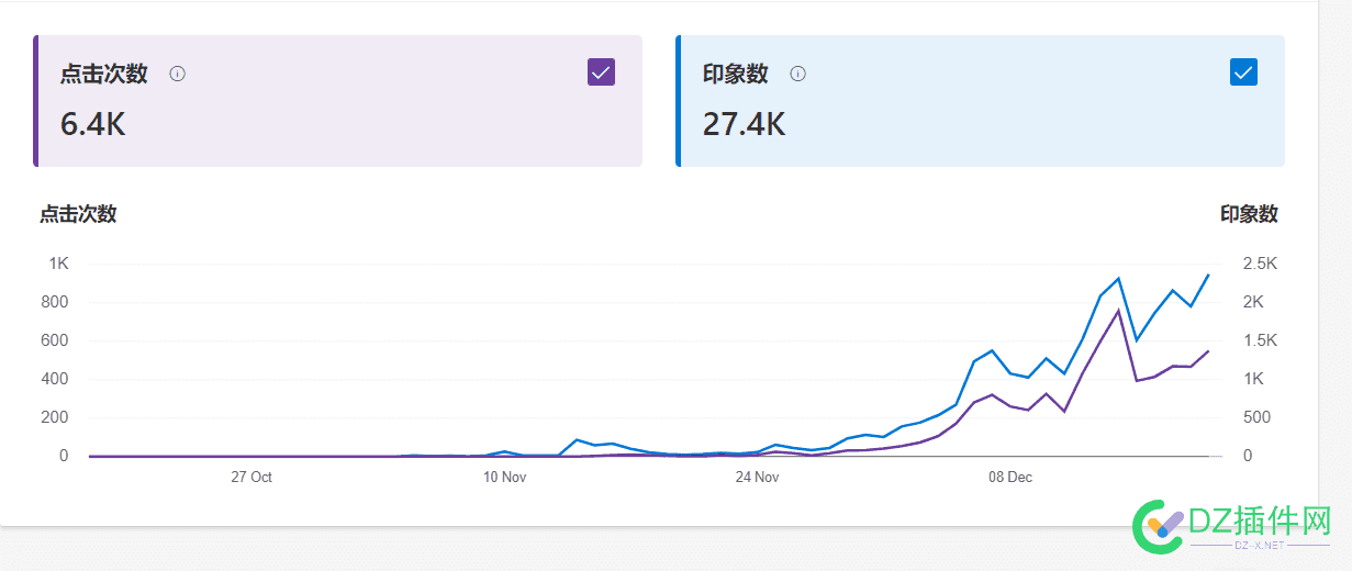 无心栽柳柳成荫 