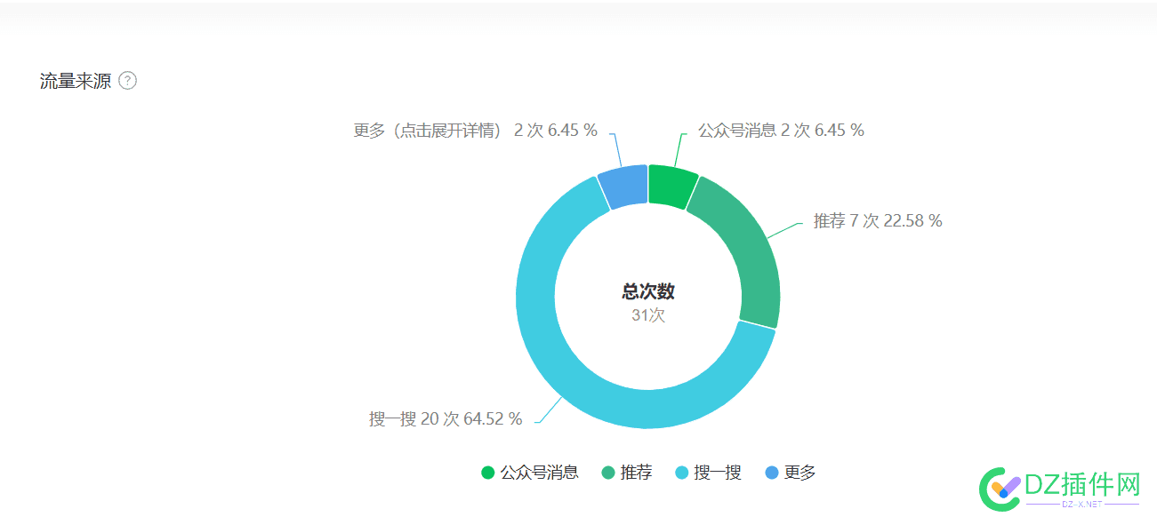 放弃百度吧！！！换个平台继续玩 退出百度吧,百度还行吗