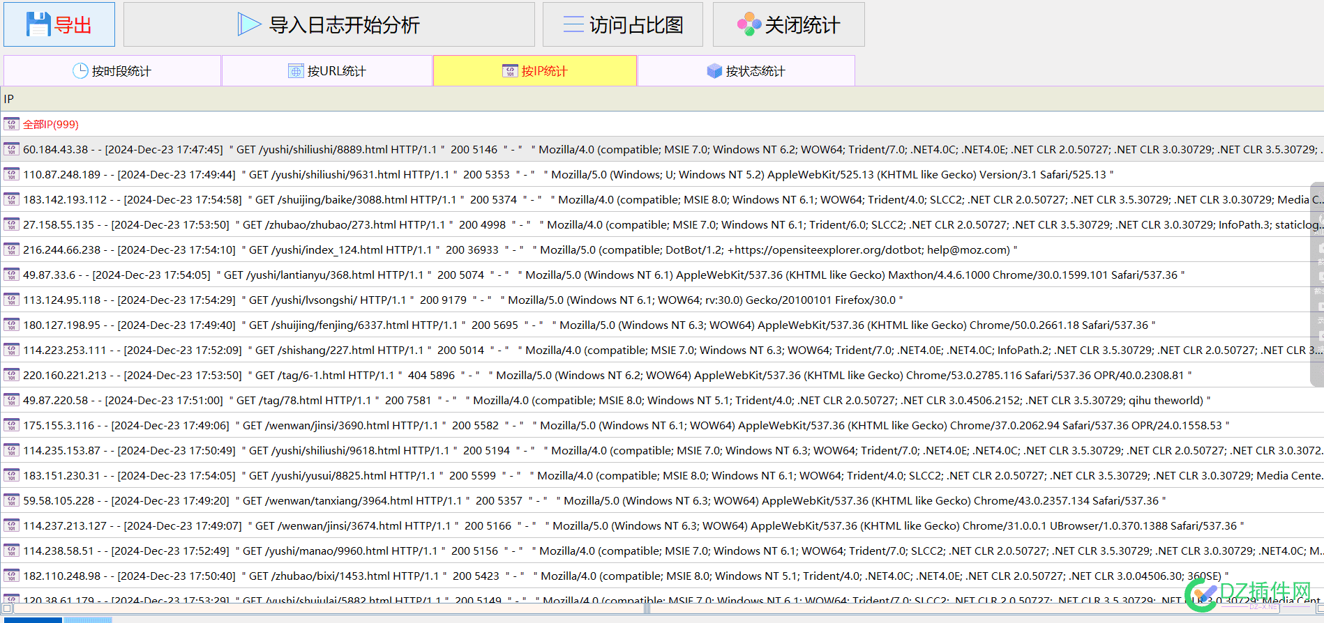 有什么好的网站日志分析软件吗？ 日志网页,网站日志解析