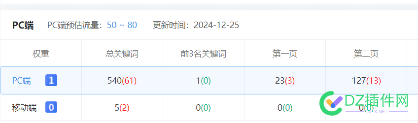 见鬼了 见鬼了电影,见鬼了图片,见鬼了怎么办