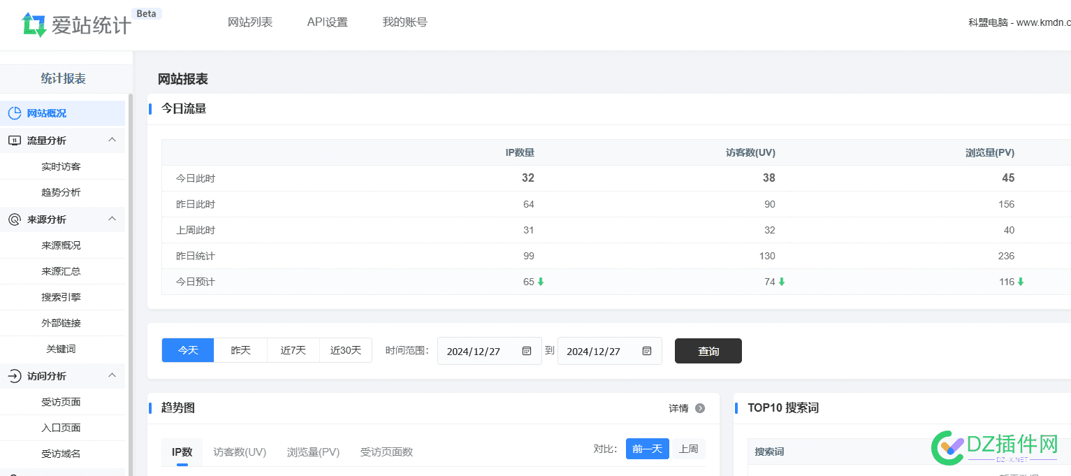 有人用爱站统计吗？ 爱站查询工具