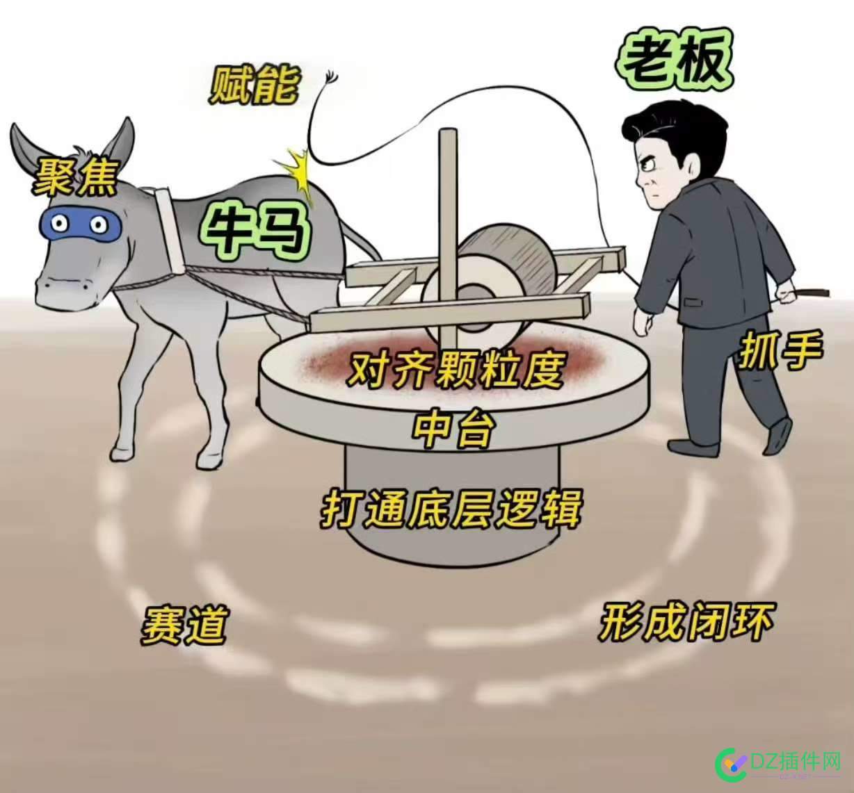 让我带谷歌seo团队，给我kpi指标很高…… 谷歌seo 公司