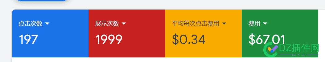 shopping 广告没转化咋整 是因为谷歌抓不到转化吗 
