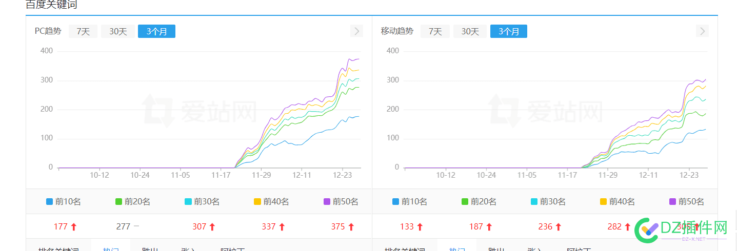 手更站最新情况 手战是什么病,手呗最新消息,手更站,更新,最新