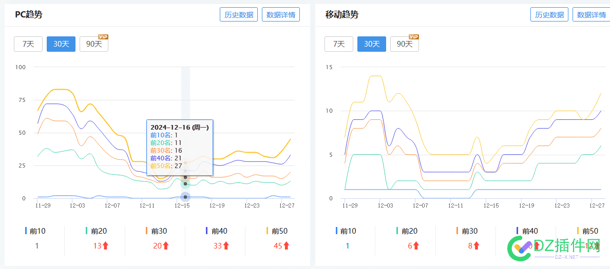 搜狐就是爽啊！k不k站 咱也不知道 毕竟才稳定一个月 搜狐,毕竟,不知道,爽啊,稳定