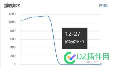 百度又完蛋一个网站 百度来个网站,百度全部网站