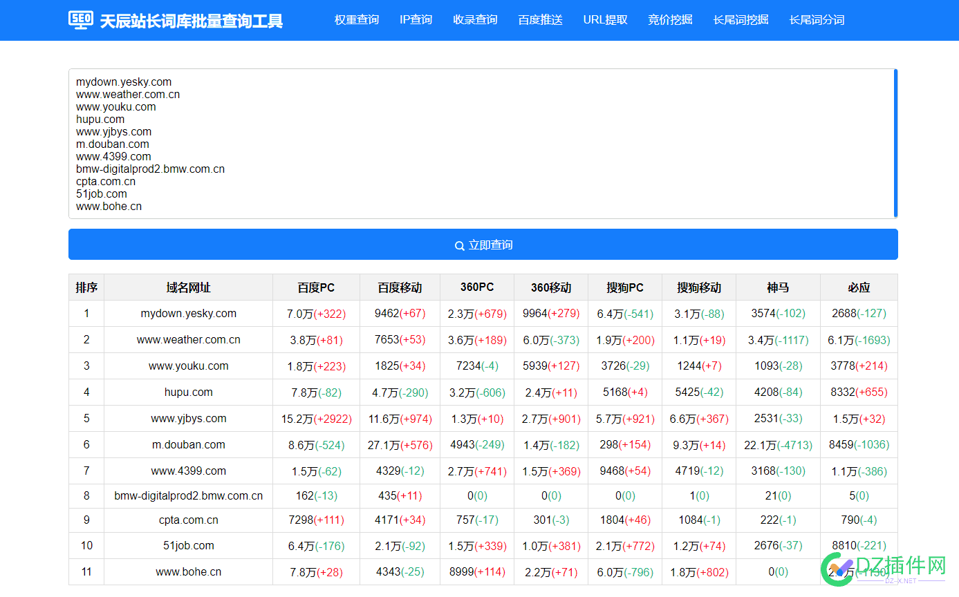 全网独一无二的站长流量词库、权重批量查询工具 站长流量变现,流量站seo