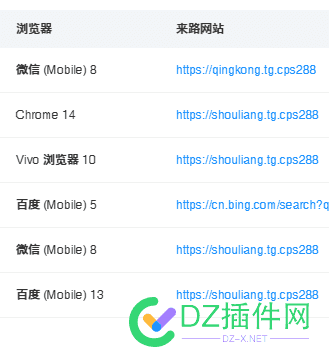 各位朋友，哪位知道这鬼东西是什么软件刷出来的吗？ 有个鬼的软件,鬼刷刷鬼刷刷