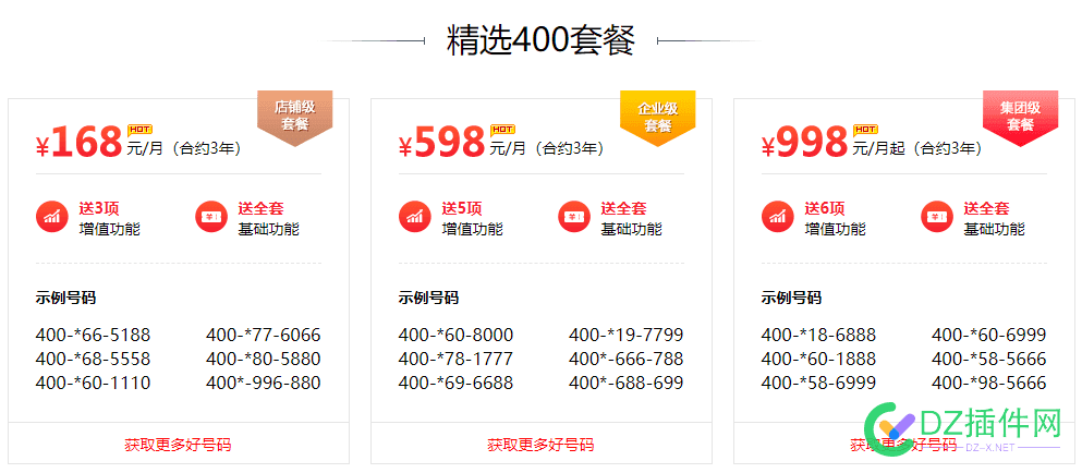 谁买过400电话？大概多少价格啊？ 400电话贵不贵