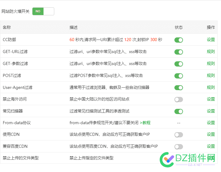 宝塔面板怎么屏蔽国外的ip访问 