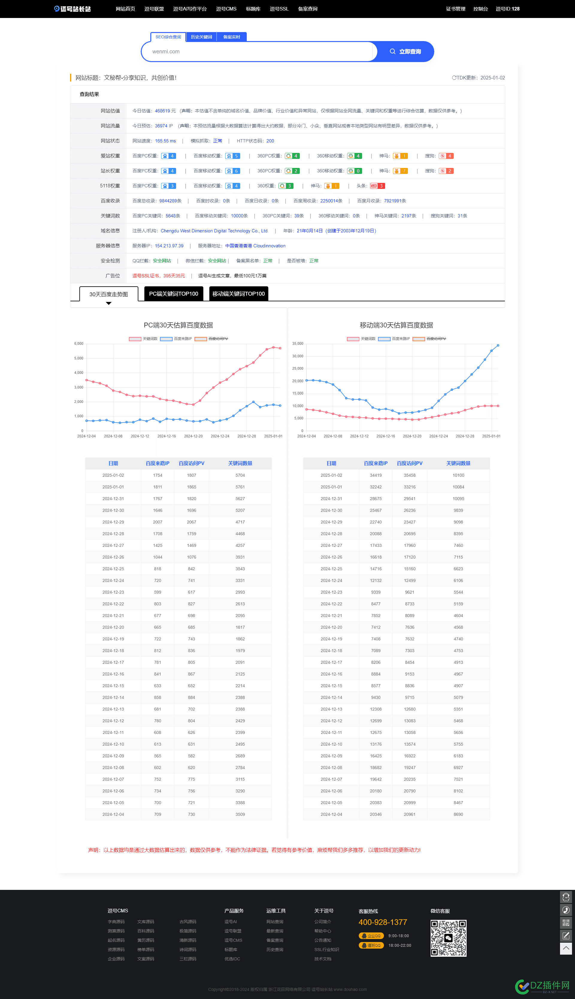 我们公司推出的SEO查询站长工具上线，欢迎大家前来提意见！ seo站点查询