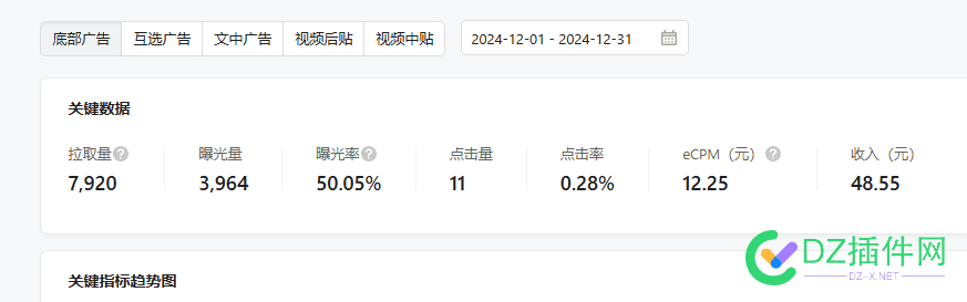公众号这单价正常吗 公众号的价格