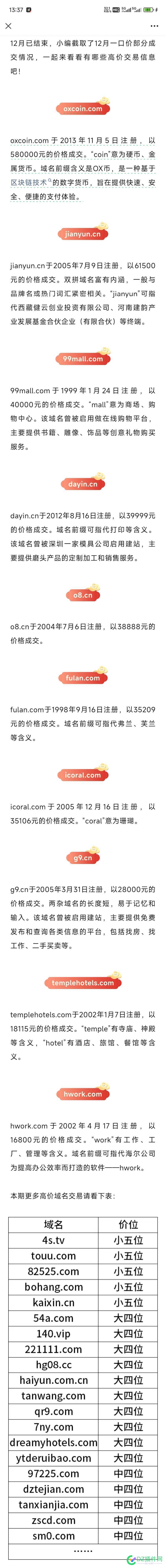 2024年12月有代表性的域名交易价格 2020年域名交易,域名交易新闻