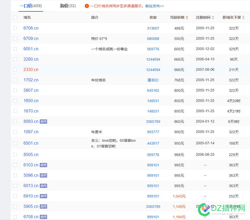说说我在域名上赚的一点小钱 域名挣钱