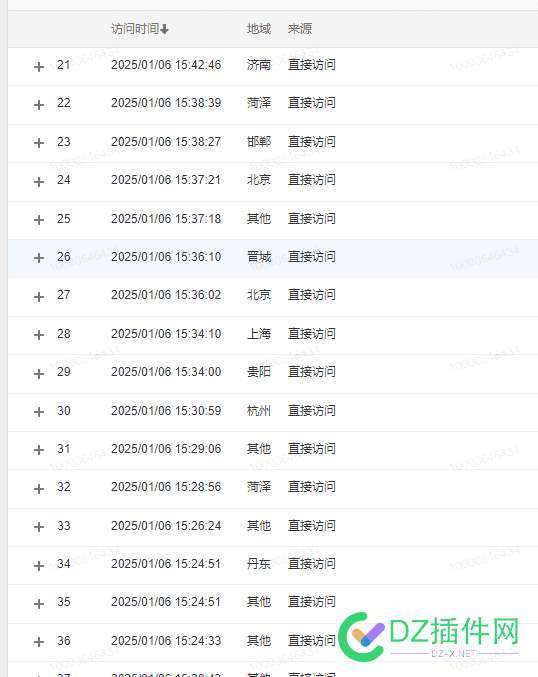 百度统计 头条那边来的都是直接访问吗？ 看百度头条,今日头条统计
