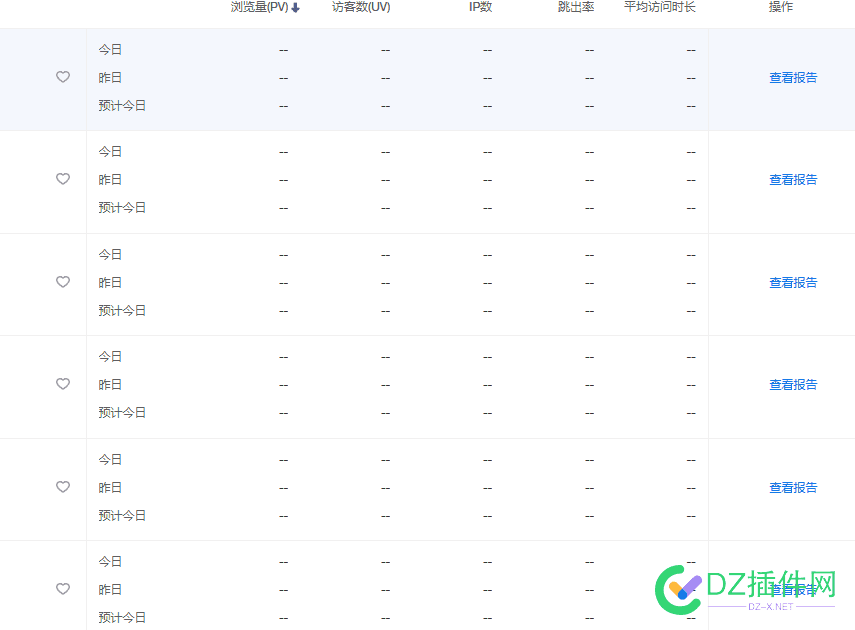 百度统计坏了吗 百度统计准吗