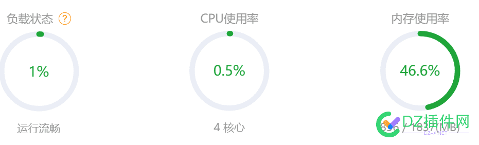 我的服务器被打了！被CC长达几个小时，半夜起来处理 