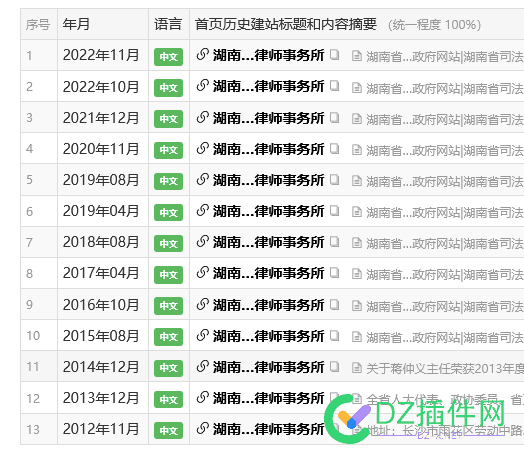 发现很多做的电影站 仅仅几天的站 