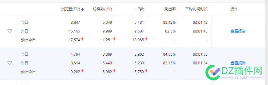 下载站交流 