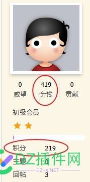积分奖惩无法选择目标用户 积分奖励目的