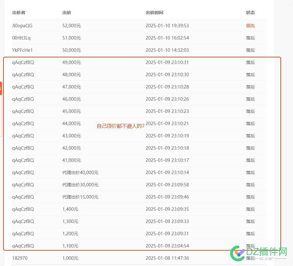 现在的易名竟价自己加价都不避讳人的？ 在的,易名,竟价,自己,加价