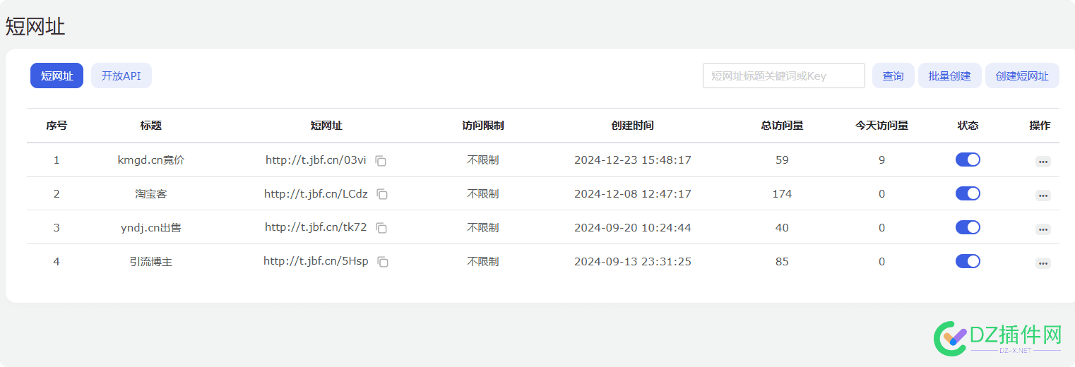 一个推广小技巧，利用短网址 网址如何推广