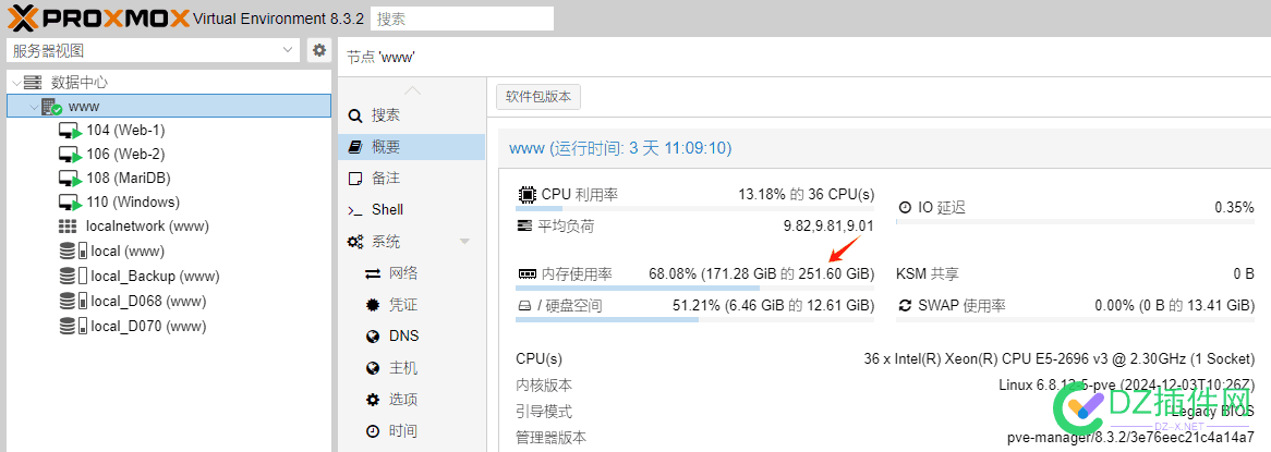 宝塔9.4.0真的是比之前好太多了.... 