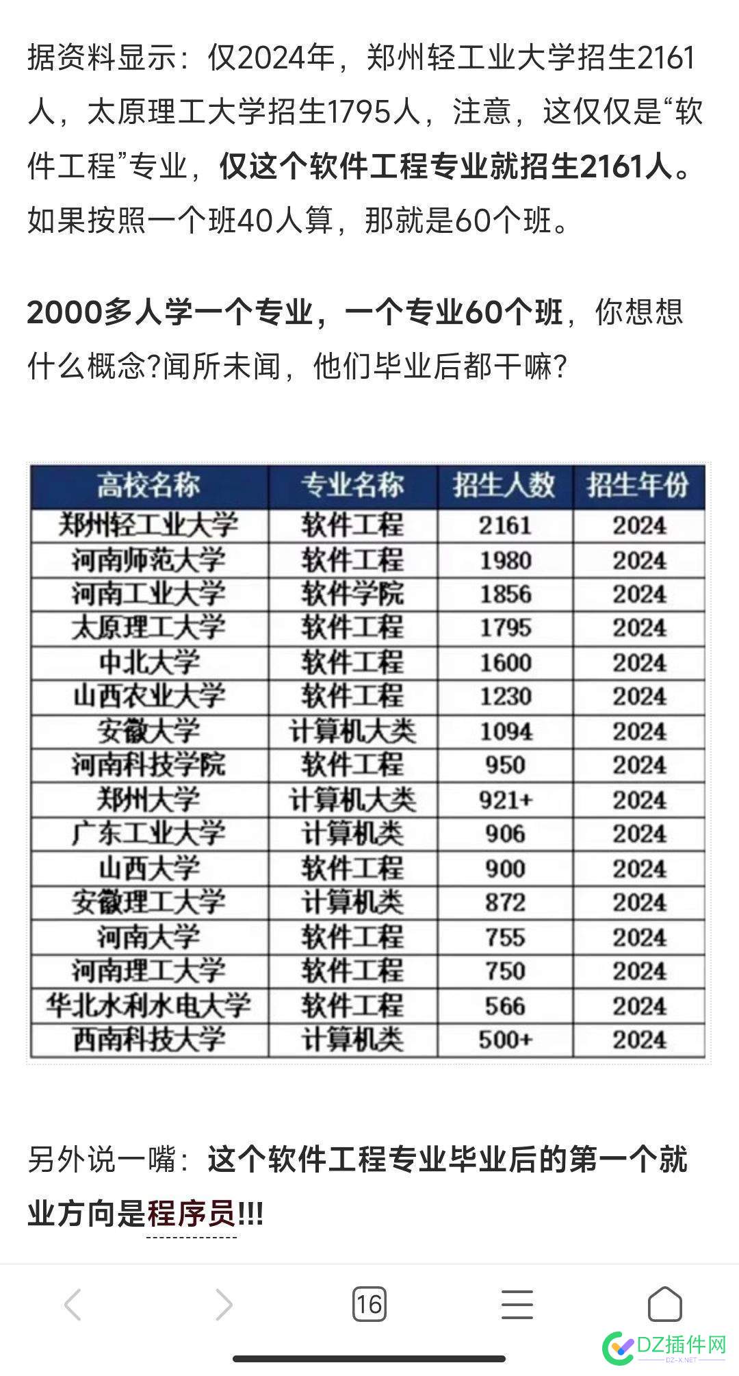 这些大学招这么多软件工程的学生意义在哪?学了4年编程最后都去送外卖吗? 大学,外卖,都去,这些,最后