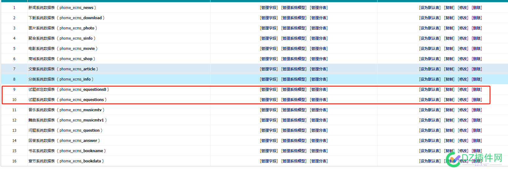 帝国CMS双模型构建考试系统 帝国cms功能