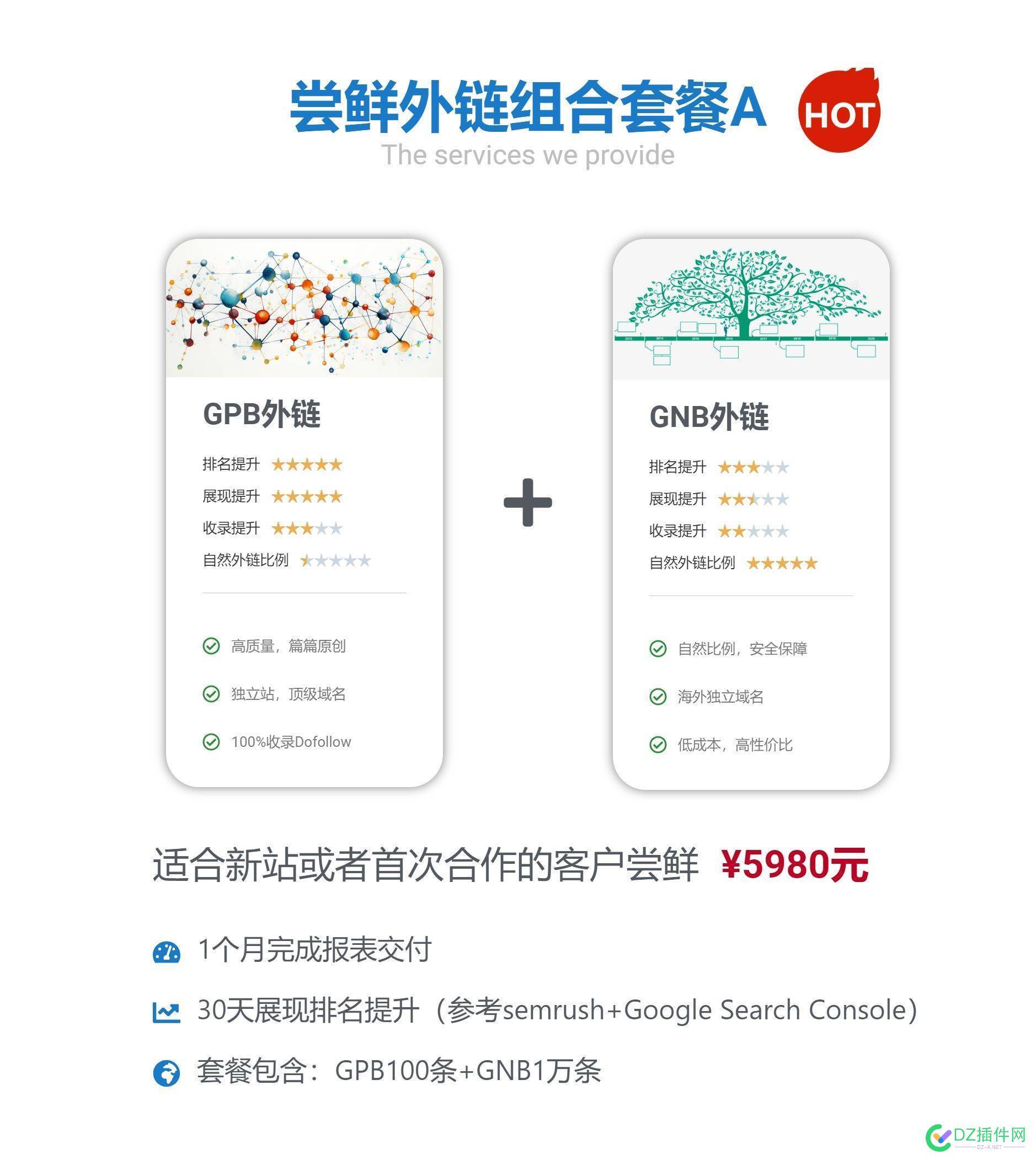 谈seo外包：发外链容易，做排名难 做seo外链平台,做外链的平台