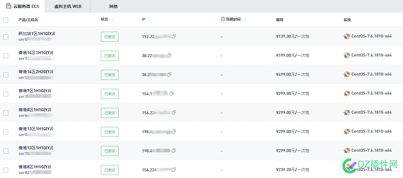 最近半个月又采购了很多服务器........ 服务器,80449,上手,采购,价格