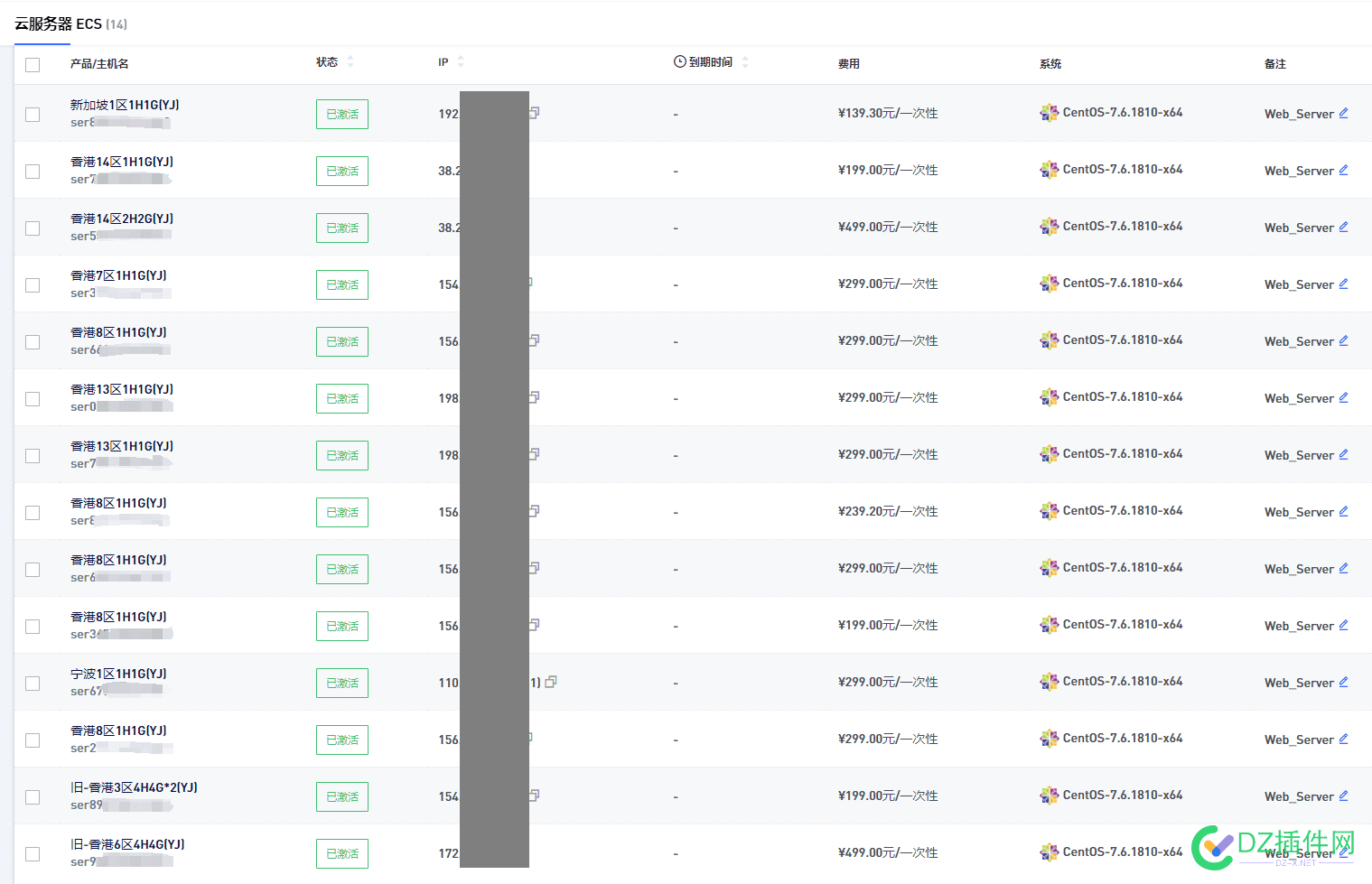 最近半个月又采购了很多服务器........ 服务器,80449,上手,采购,价格