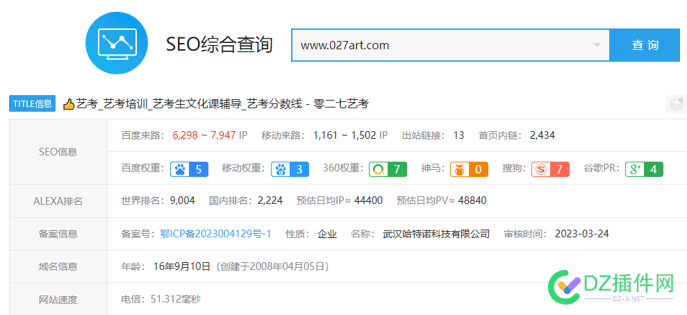 大家有没有发现百度的一个规律？ 你知道百度的,百度有错吗