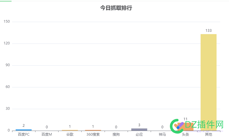 robots设置问题 robots设置方法,robotsystemnow,robot configuration,robot setting